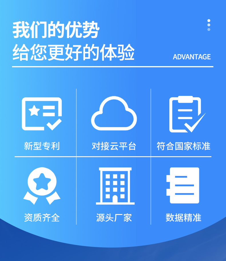 廠家售后服務(wù)保障
